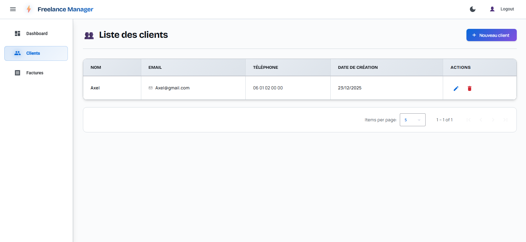 Freelance Manager – Clients